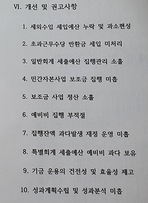 ▲결산검사위원 2019회계연도 지적사항